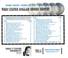WABC Survey December 22, 1962