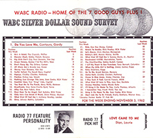 WABC Survey December 22, 1962