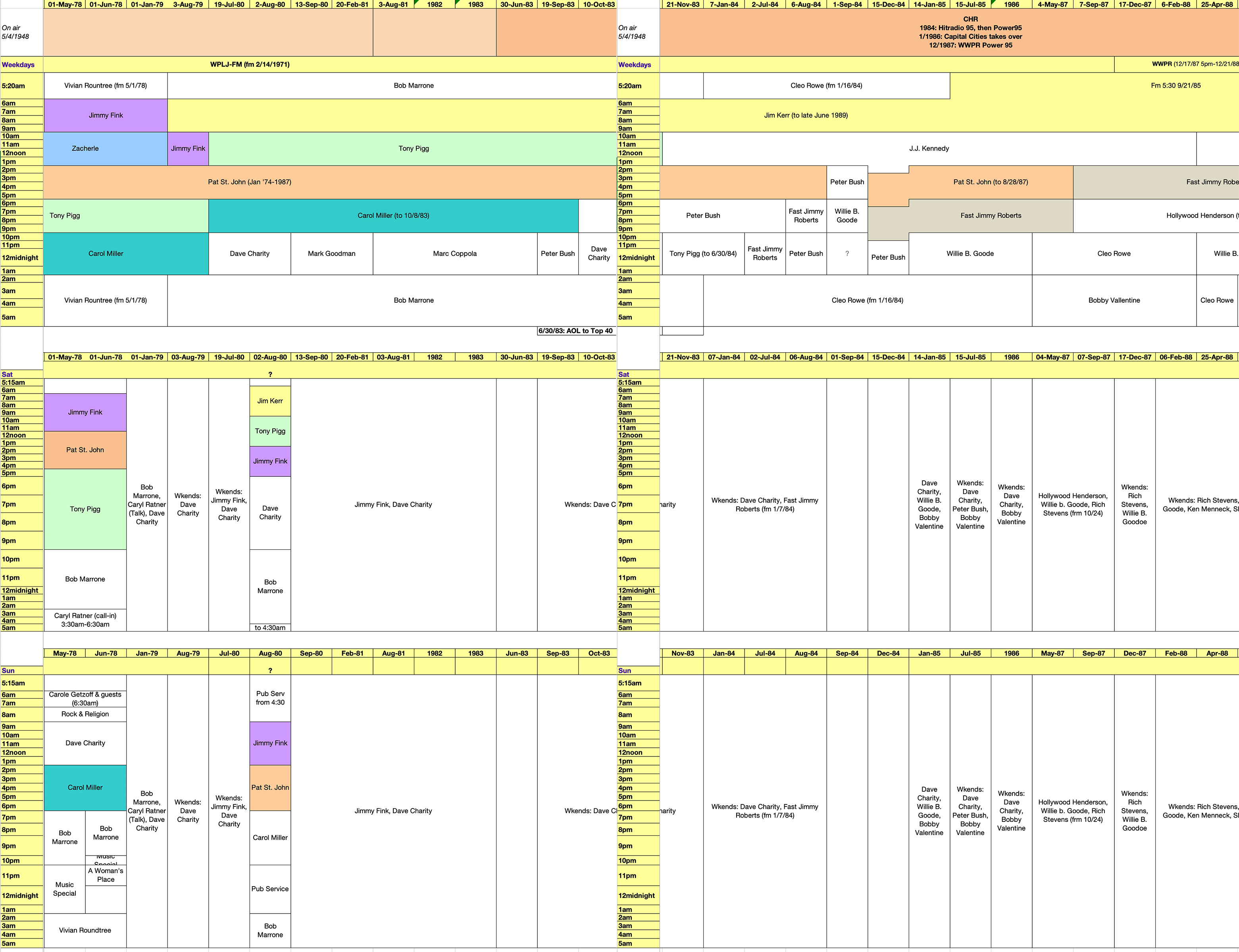 Schedule1